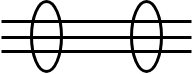 EtherChannel