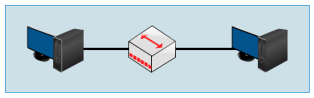 topologi1