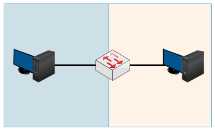 topologi4