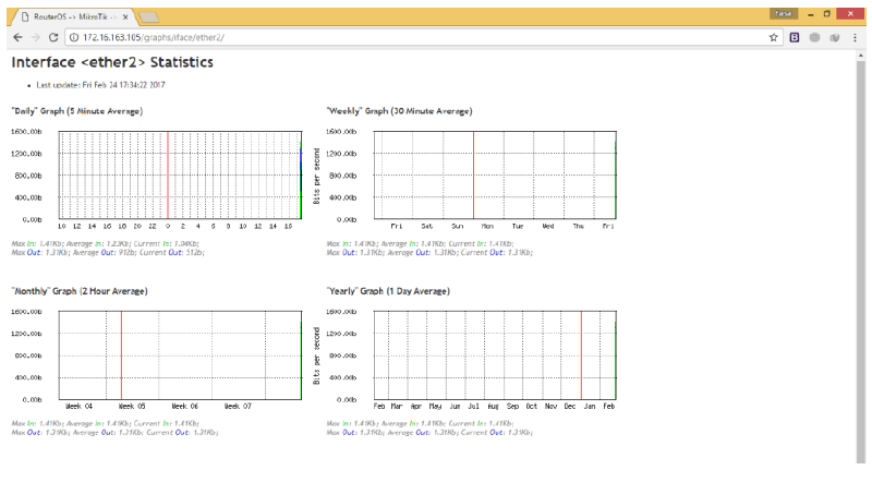 webmonitoring