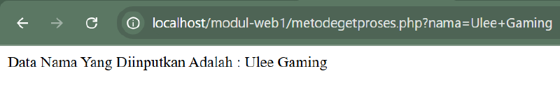 metodegetproses