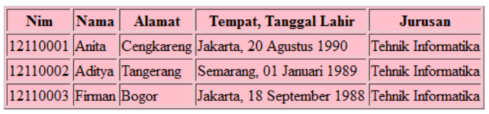 contoh04